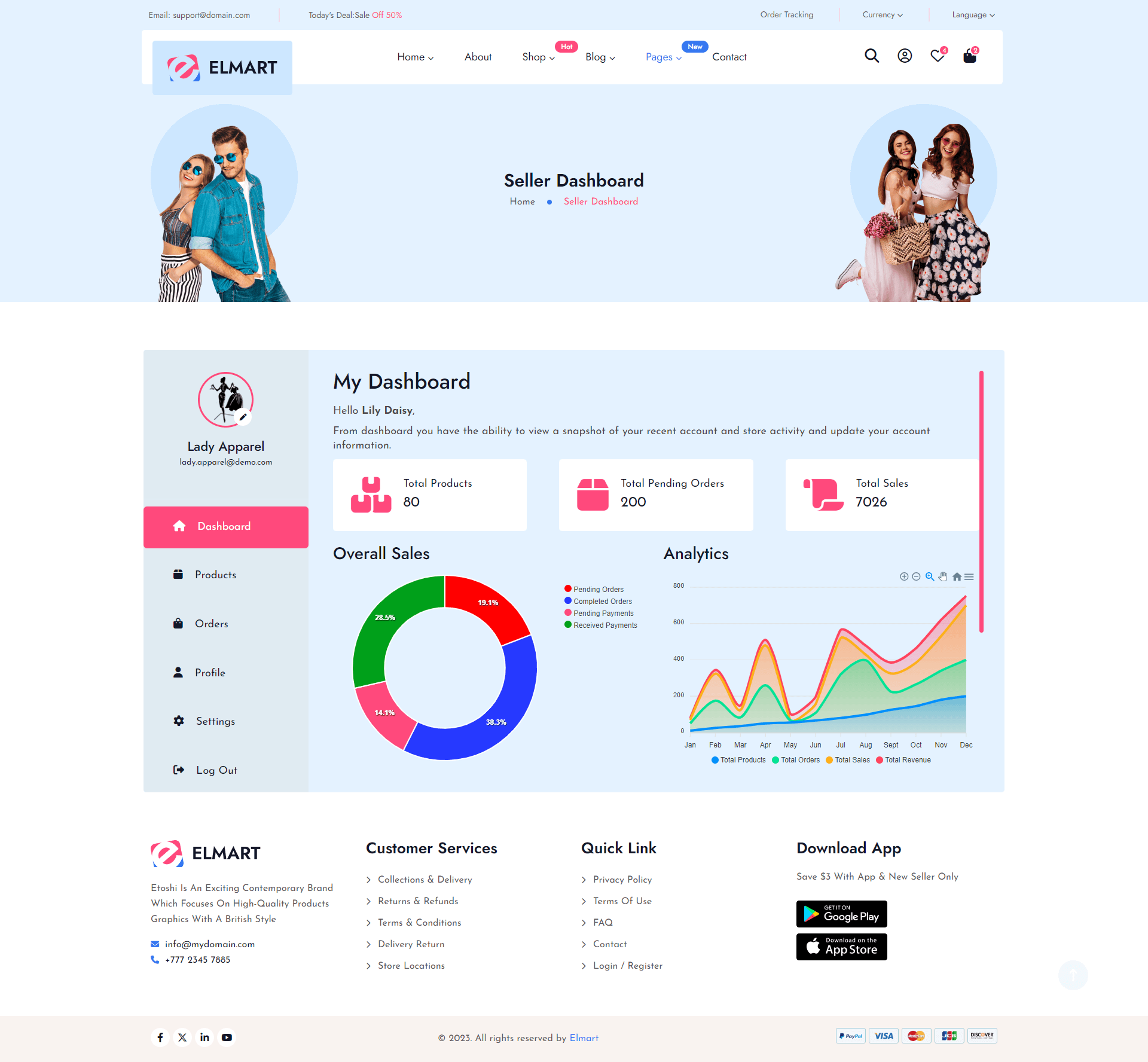 Vendor/ Seller Dashboard