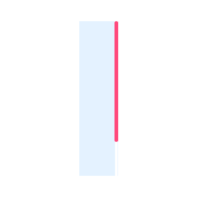 Custom Scrollbar